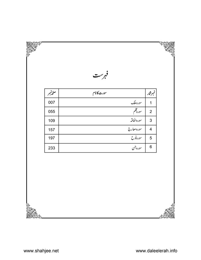 117802670-Six-Sura-Holy-Quran-Translation-Tafseer-Syed-Riaz-Hussain-Shah_Page_006