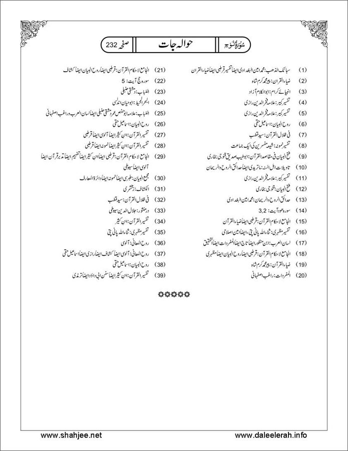 117802670-Six-Sura-Holy-Quran-Translation-Tafseer-Syed-Riaz-Hussain-Shah_Page_233