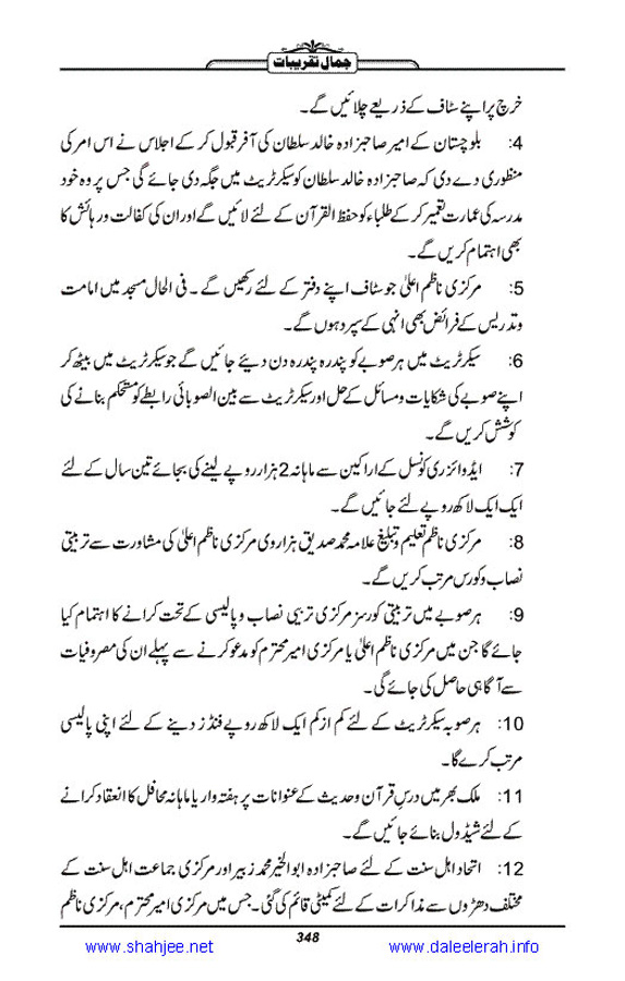 Jamal-e-Taqribat_Page_350